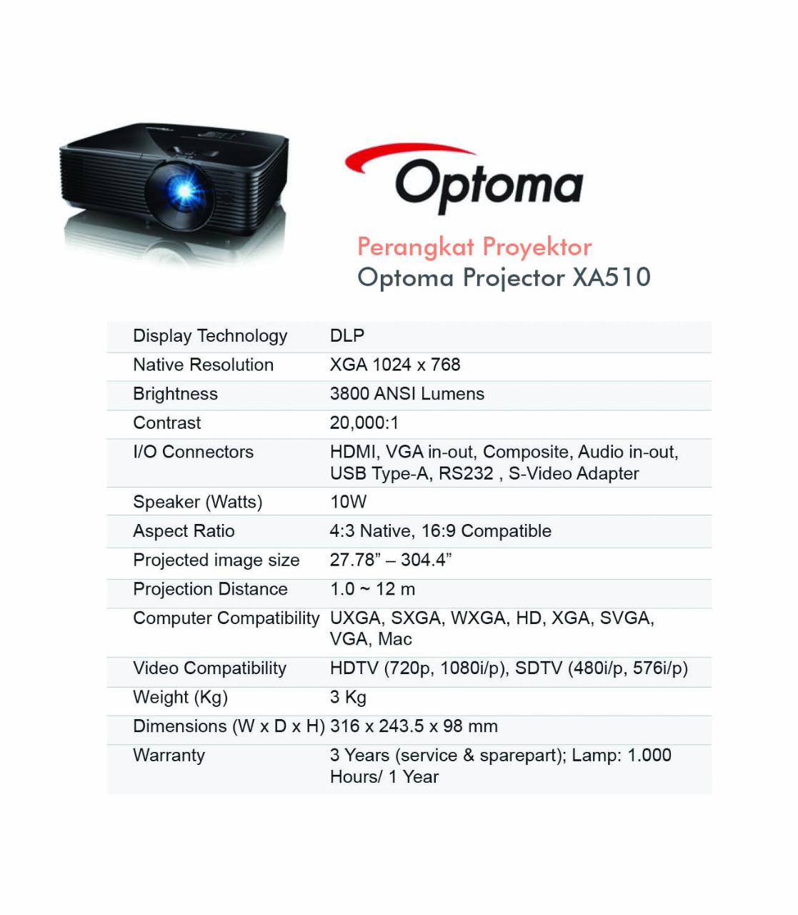 Optoma проектор перевернуть изображение