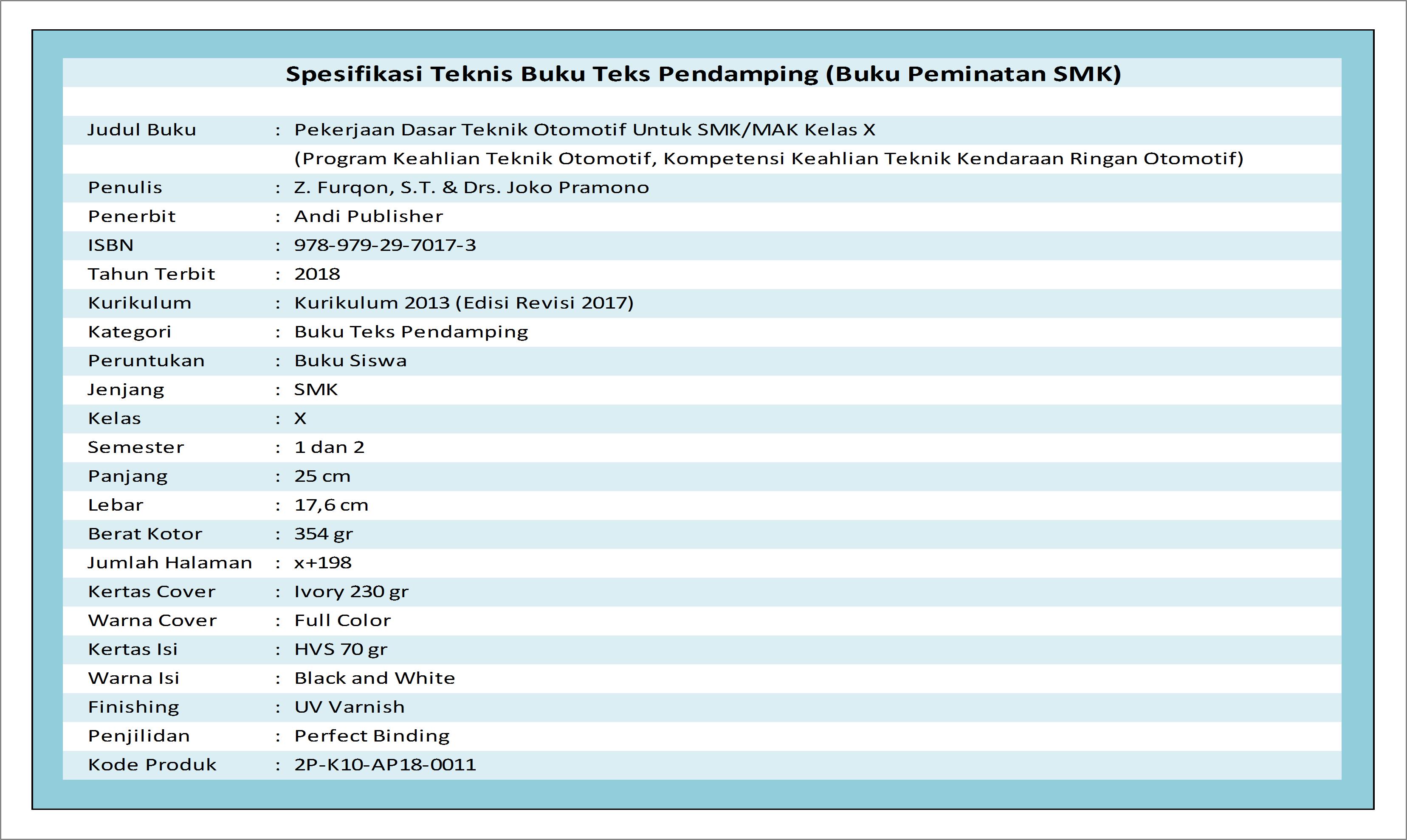 Soal Gambar Teknik Smk Kelas X - Guru Ilmu Sosial