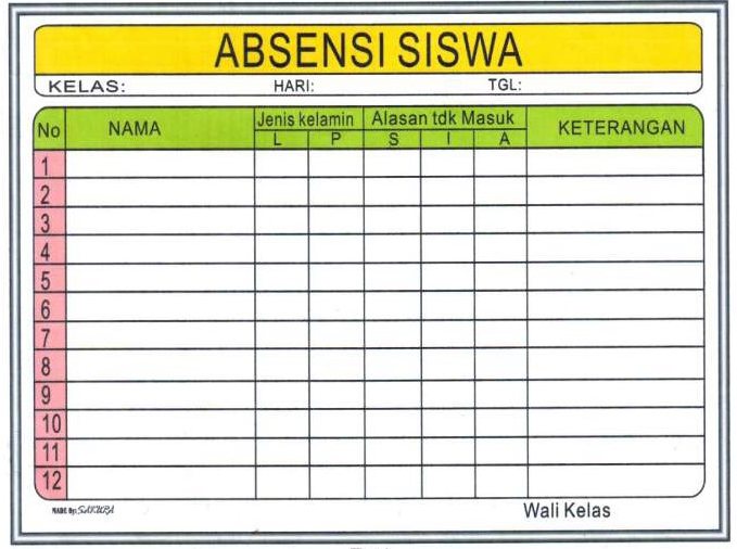 Jual Kebutuhan Sekolah Papan Absensi Siswa Dari Penerbit Lainnya Original Murah Siplah Eureka Bookhousess