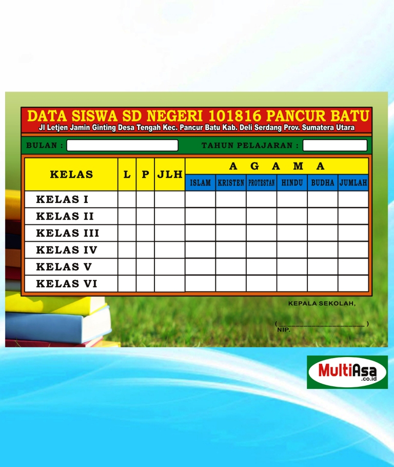 Contoh Data Statistik Sekolah - Sekolahan